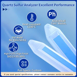 Fused Quartz Boats & Custom Sample Holders for Sulfur Analyzers 5 Infographic detailing a Quartz Sulfur Analyzer sample holder, highlighting features like 1200°C heat resistance, acid/alkali corrosion resistance, high purity (SiO2 ≥99.99%), and custom specifications.