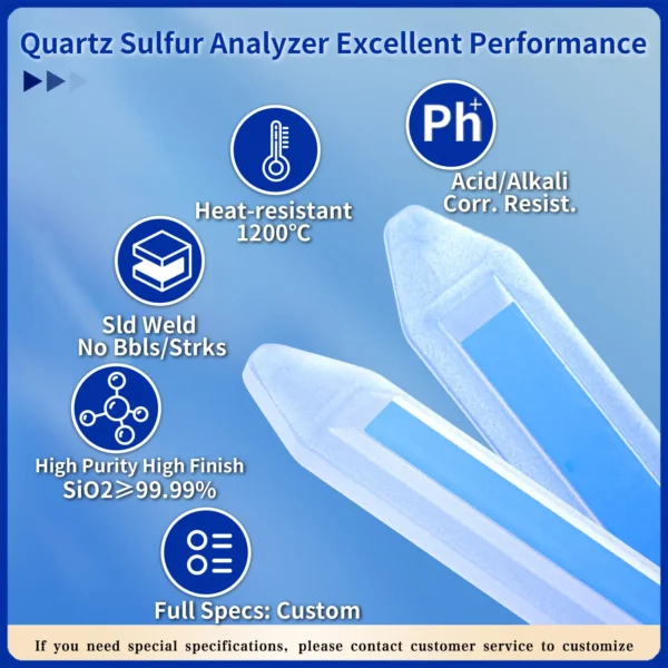 Infographic detailing a Quartz Sulfur Analyzer sample holder, highlighting features like 1200°C heat resistance, acid/alkali corrosion resistance, high purity (SiO2 ≥99.99%), and custom specifications.