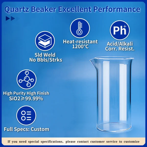 A quartz beaker with icons highlighting its excellent performance: solid weld (no bubbles/streaks), 1200°C heat resistance, acid/alkali corrosion resistance, high purity, and full customizability.