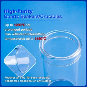 Close-up of a high-purity quartz beaker's rim, with an inset showing its ultra-flat bottom for stable placement and detailing its high temperature resistance up to 1200°C.