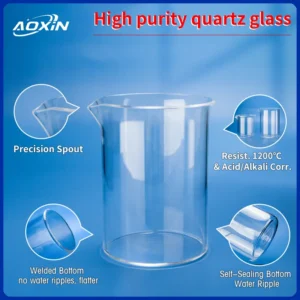 A high-purity quartz glass beaker with close-ups showing its precision spout, welded flat bottom, and resistance to 1200°C with acid/alkali corrosion.