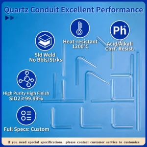 A variety of quartz conduit shapes (L-bends, T-connections, straight tubes) showcasing excellent performance features: solid welds, 1200°C heat resistance, acid/alkali resistance, high purity (SiO2 ≥ 99.99%), and full custom specifications.