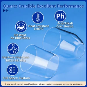 Quartz crucibles displayed with icons emphasizing excellent performance: 1200°C heat resistance, acid/alkali corrosion resistance, solid weld with no defects, high purity (SiO2 ≥99.99%), and availability for full custom specifications.
