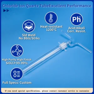 Infographic detailing the excellent performance of a Chloride Ion Quartz Tube: heat resistant to 1200°C, acid/alkali corrosion resistant, high purity SiO2 ≥99.99%, solid weld with no bubbles/streaks, and full custom specifications.