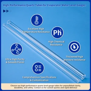 High-performance quartz gauge tubes with icons highlighting key features: excellent high temperature resistance, high chemical resistance, thickened high pressure resistance, and ultra-high purity with a smooth finish.