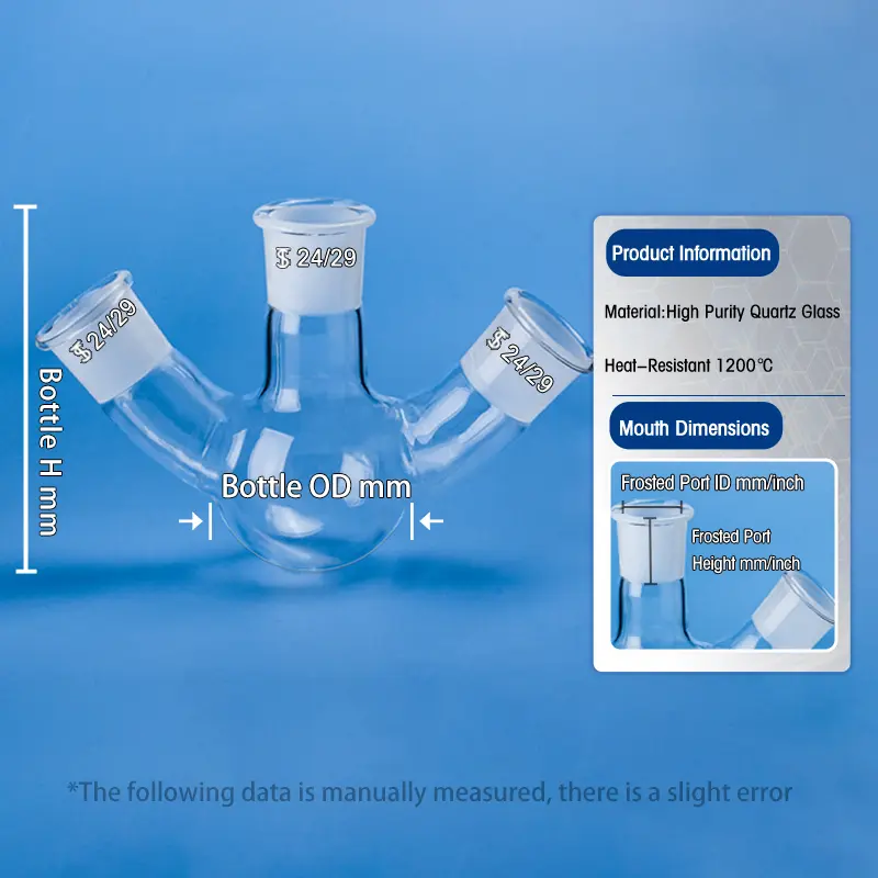 sku 33fbc3a1 fdc0 49b9 bc86 5b3b04aa24b3