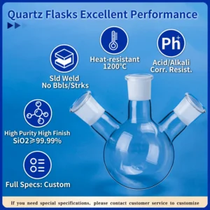 Infographic highlighting excellent performance of quartz flasks: heat resistant to 1200°C, acid/alkali corrosion resistant, high purity SiO2 ≥99.99%, solid weld with no bubbles or streaks, and custom specifications.
