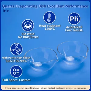 Two high-purity quartz evaporating dishes demonstrating excellent performance metrics, including 1200°C heat resistance, strong acid/alkali corrosion resistance, high purity (SiO2 ≥ 99.99%), and solid weld with no bubbles or strikes.
